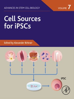 cover image of Cell Sources for iPSCs